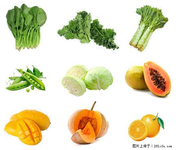 叶黄素有什么功效和作用 - 生活百科 - 仙桃生活社区 - 仙桃28生活网 xiantao.28life.com