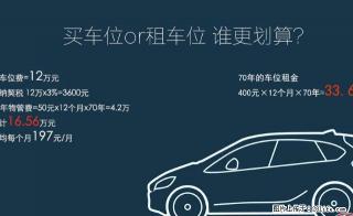 御台公馆地下车位直接出租 - 仙桃28生活网 xiantao.28life.com