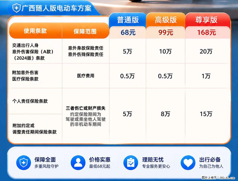 【骑行保障】安全骑行，保障随行！电动车专属保险上线啦！ - 仙桃生活资讯 - 仙桃28生活网 xiantao.28life.com
